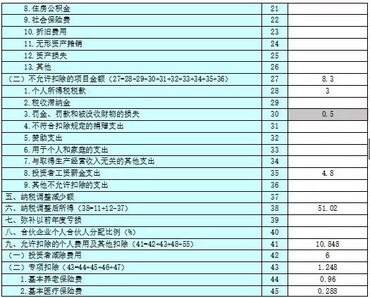圖片關鍵詞 圖片關鍵詞